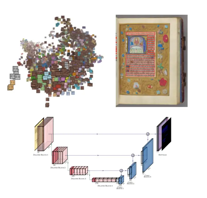 Manuscript artificial intelligence