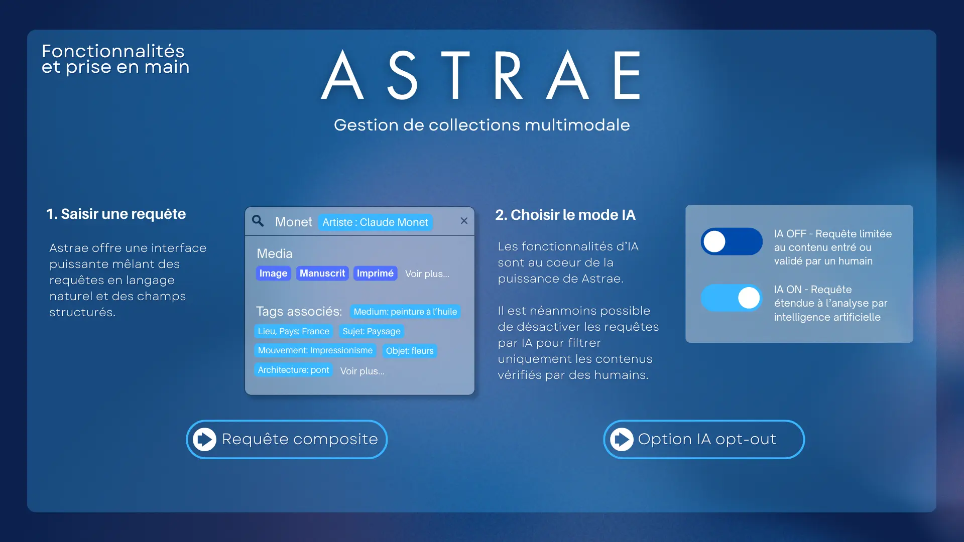 Astrae TEKLIA